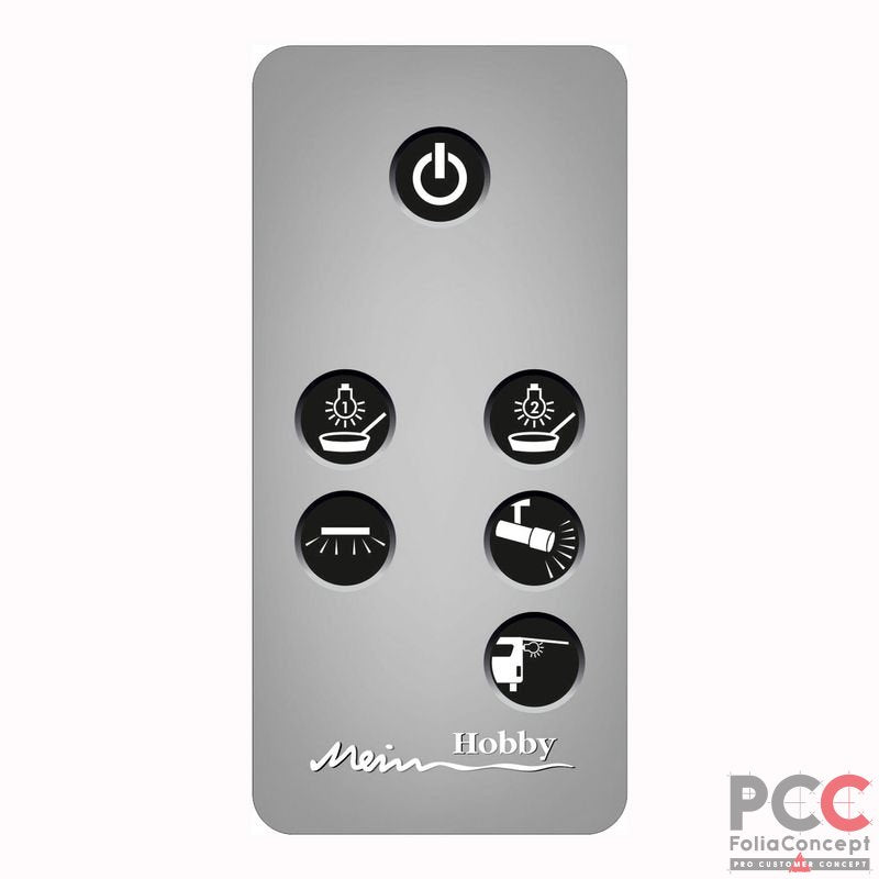 Aufkleber Lichtpanel Ford Classic Version 2